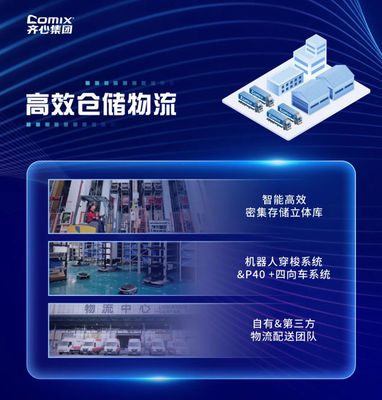 齊心集團全面發力政企采購 近期再中標金融、交通等行業六個項目