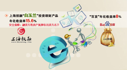 投有方，融有道 上海投融金融服務(wù)的專(zhuān)業(yè)之道