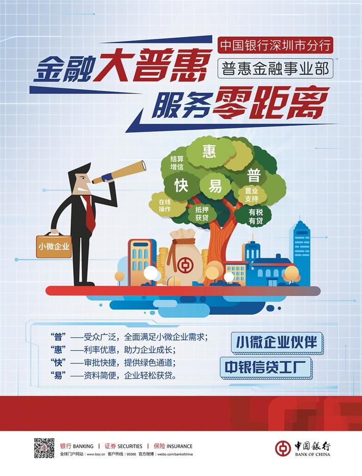 深圳中行多元產(chǎn)品體系 破解小微企業(yè)&ldquo;融資難&rdquo;